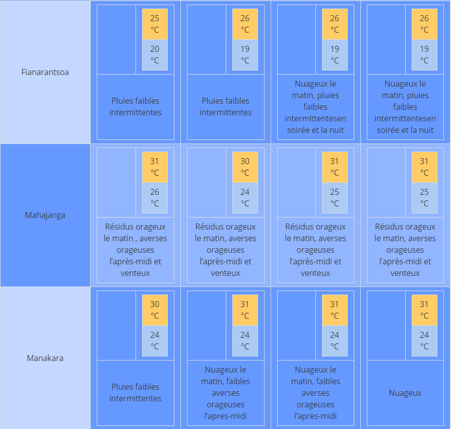 Système de récompense Animaux - Apprentissage de la propreté pour enfants -  20 cartes de récompense, 120 autocollants de récompense et diplôme pipi -  Tableau de Récompenses : : Jeux et Jouets